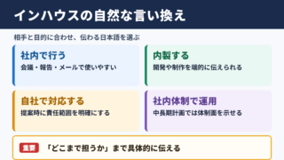 インハウスの言い換え一覧表とシーン別の表現