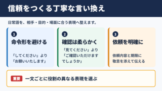 フォーマルな言い換え一覧表
