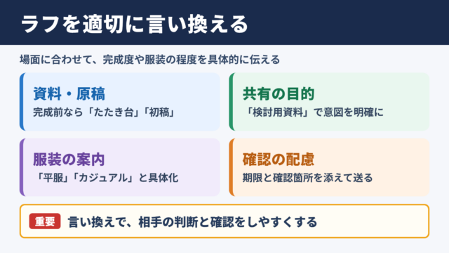ラフの言い換え一覧表と場面別の使い分け