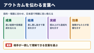 アウトカムの言い換え一覧表とシーン別の使い分け