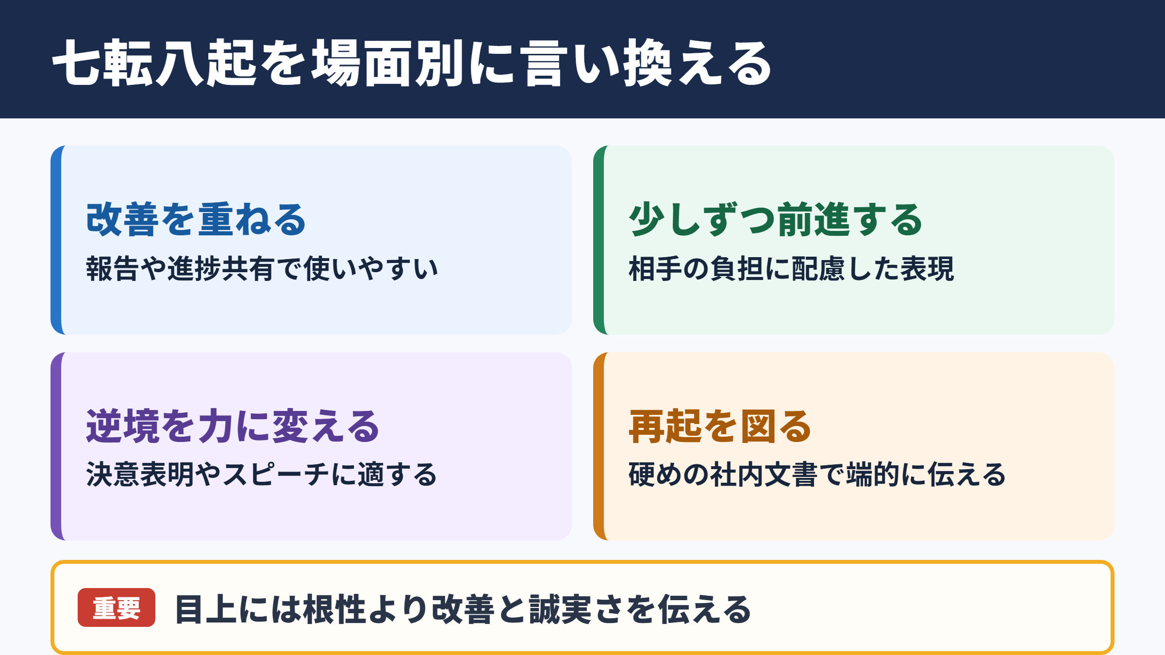 七転八起の言い換え一覧表と場面別表現