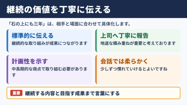 石の上にも三年の言い換え一覧表と使い分け