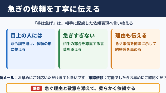 善は急げの言い換え一覧表とシーン別表現