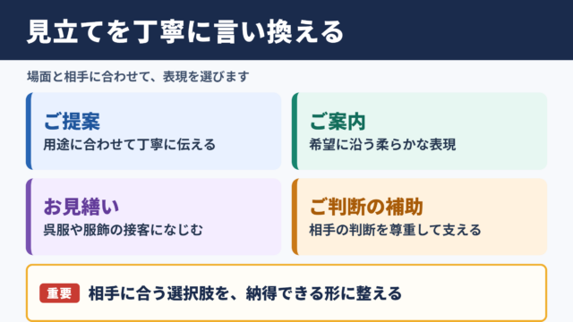 呉服屋の見立ての言い換え一覧表