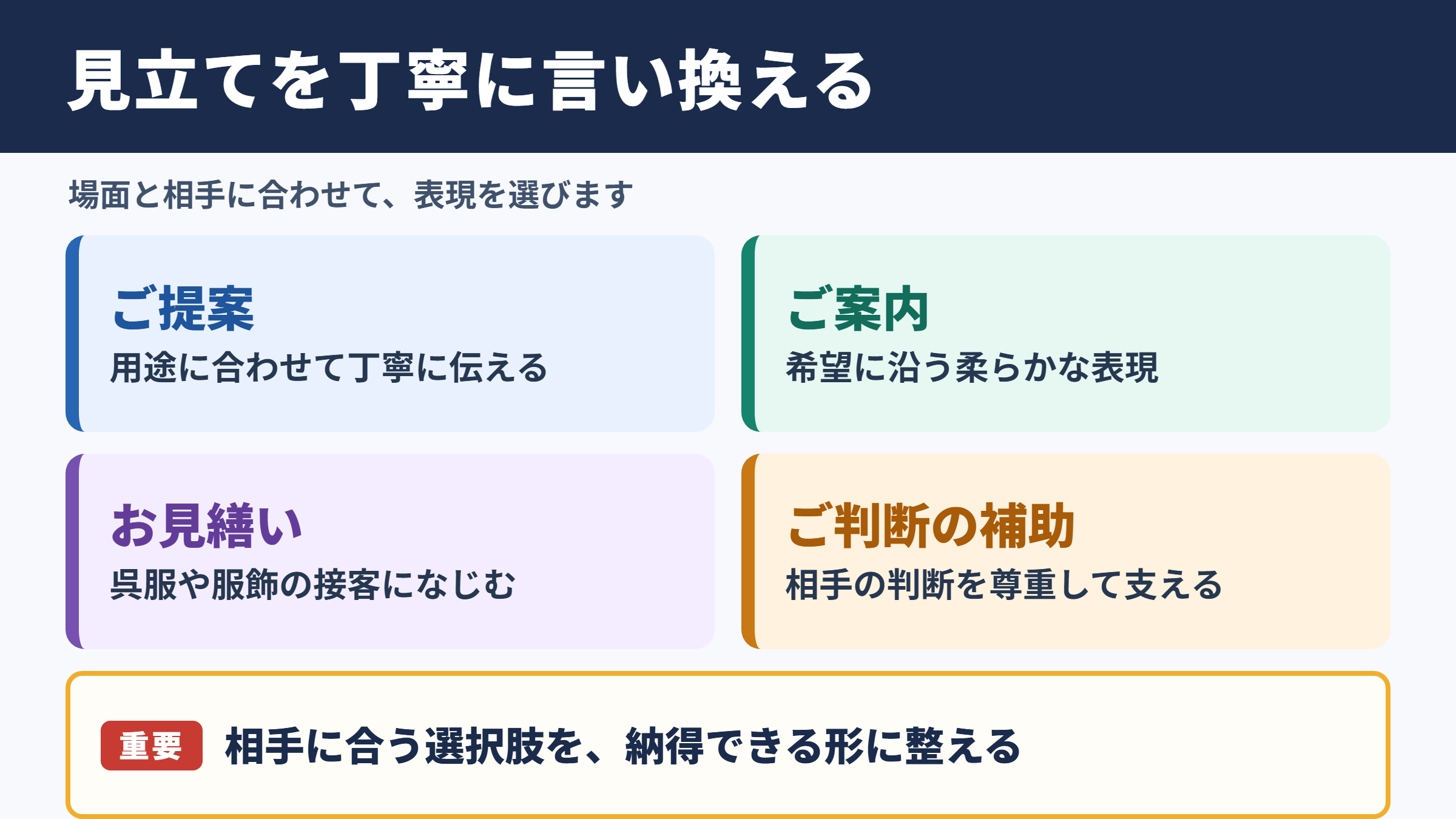呉服屋の見立ての言い換え一覧表