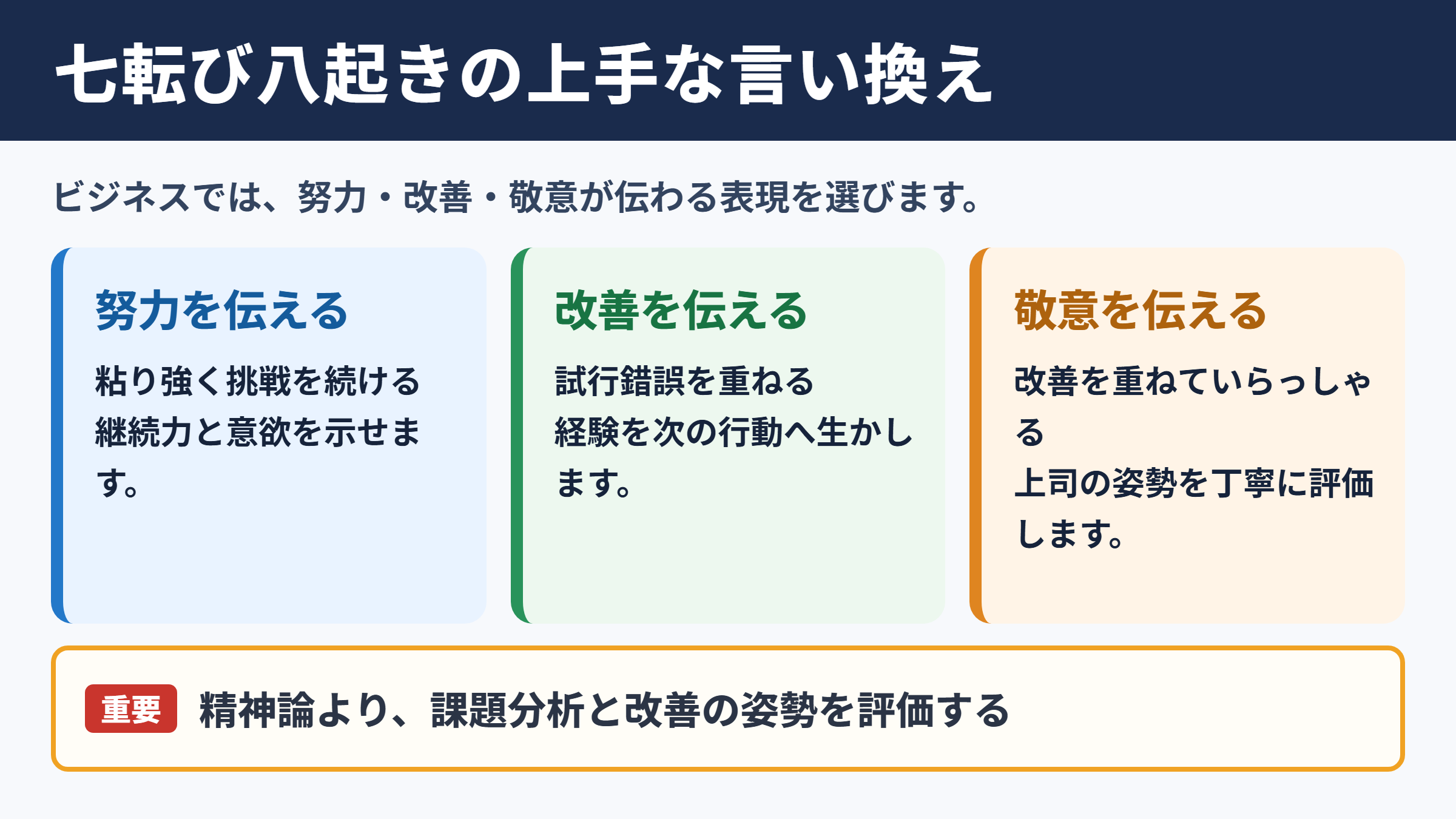 七転び八起きの言い換え一覧表とシーン別の使い分け