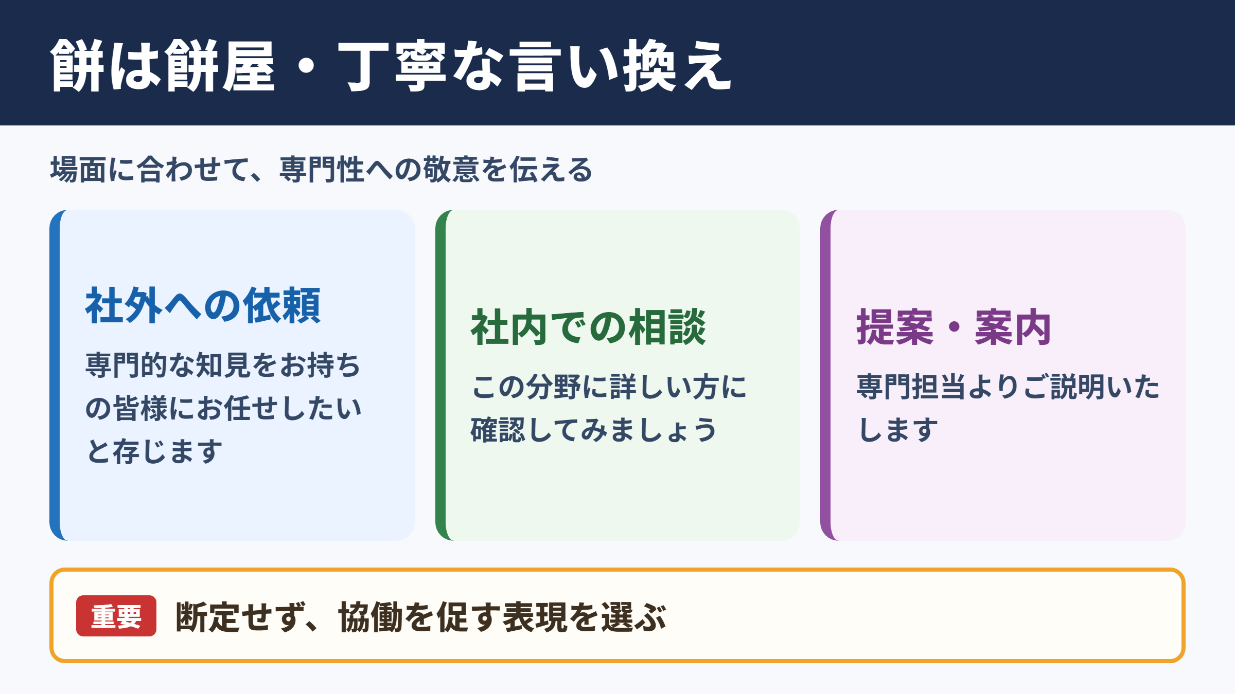 餅は餅屋の言い換え一覧表