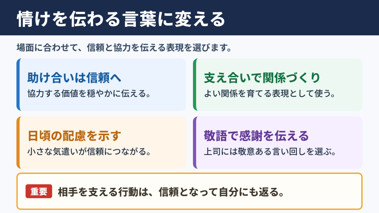 情けは人のためならずの言い換え一覧表