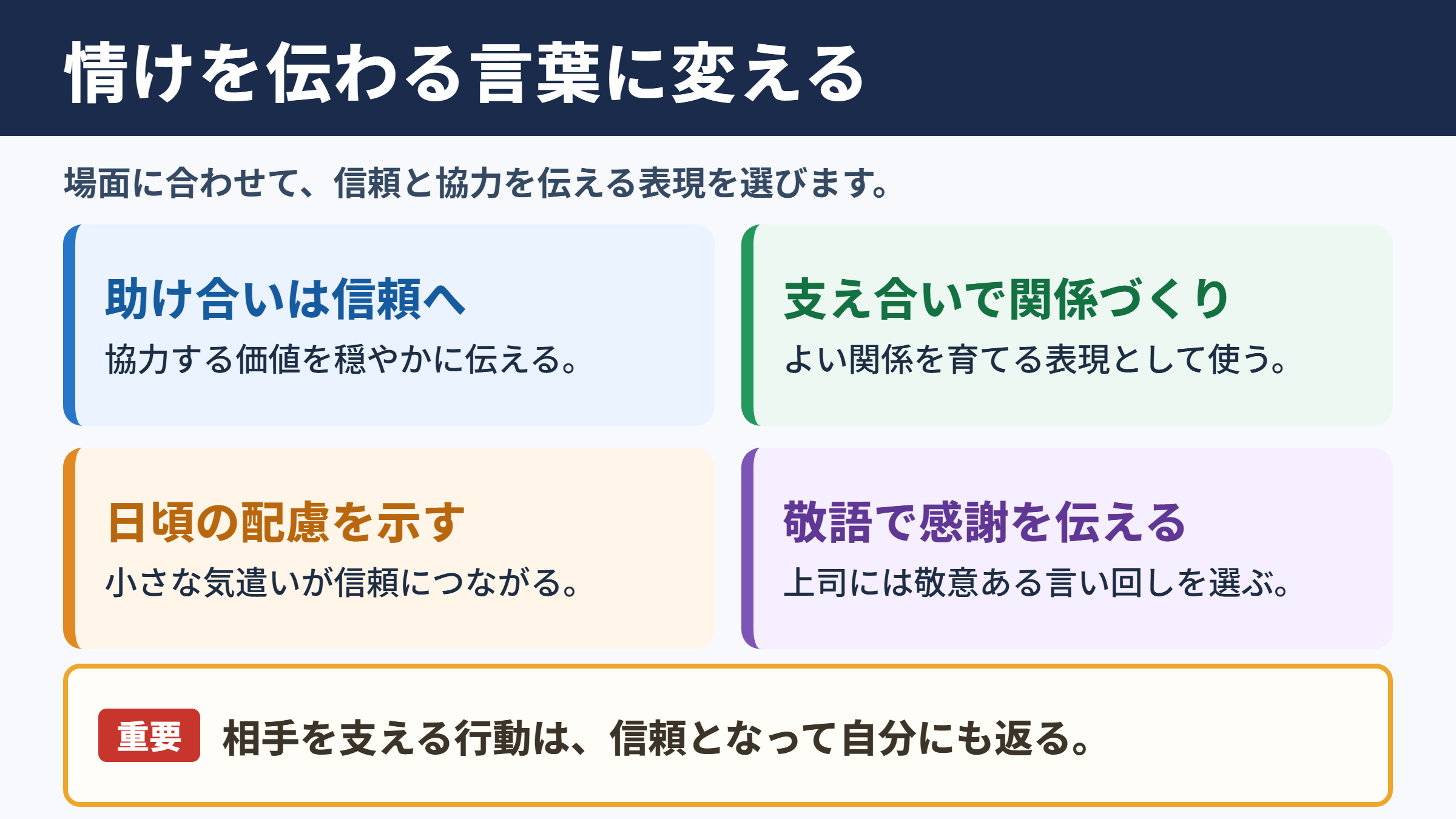 情けは人のためならずの言い換え一覧表