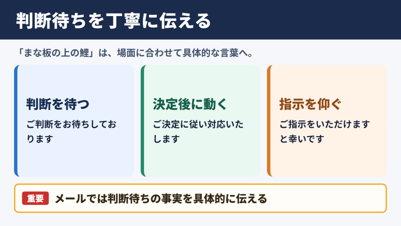 まな板の上の鯉の言い換え一覧表と場面別の使い分け