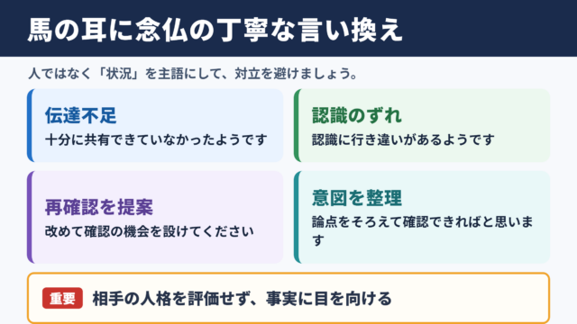馬の耳に念仏の言い換え一覧表