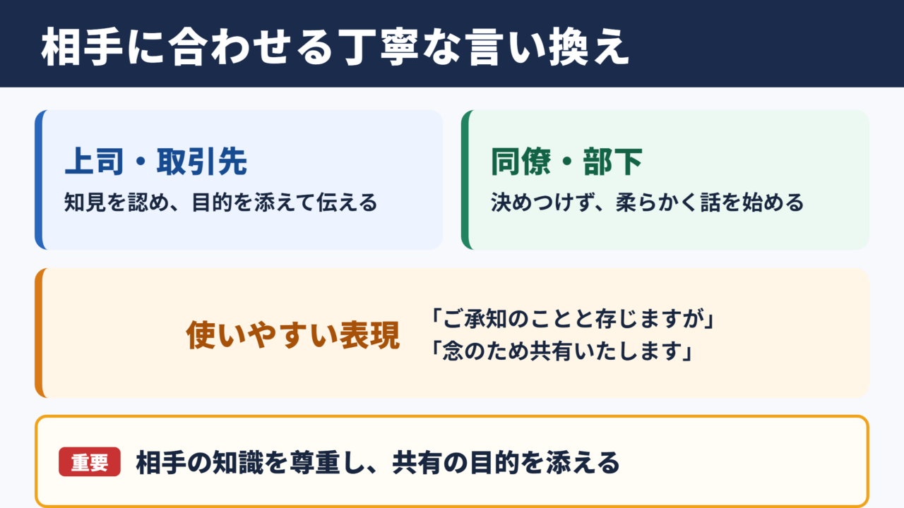 釈迦に説法の言い換え一覧表をシーン別に解説