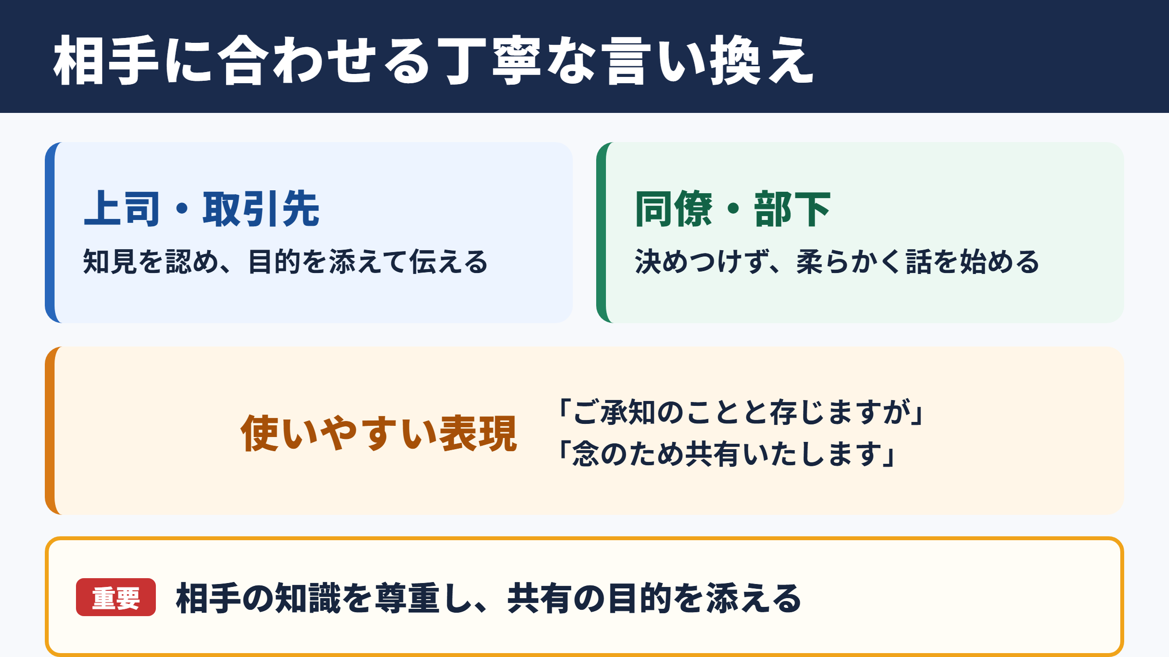 釈迦に説法の言い換え一覧表をシーン別に解説