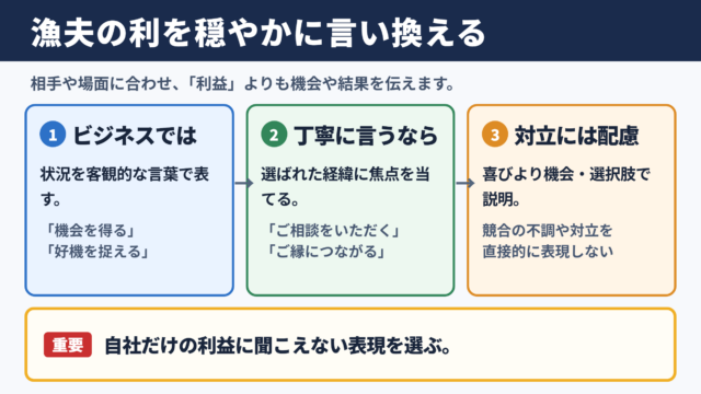 漁夫の利の言い換え一覧と使い分け