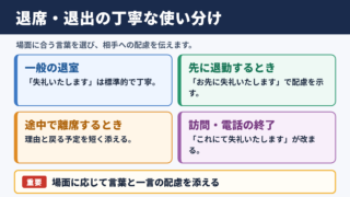 失礼いたしますの言い換え一覧表とシーン別の使い分け