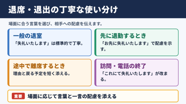 失礼いたしますの言い換え一覧表とシーン別の使い分け