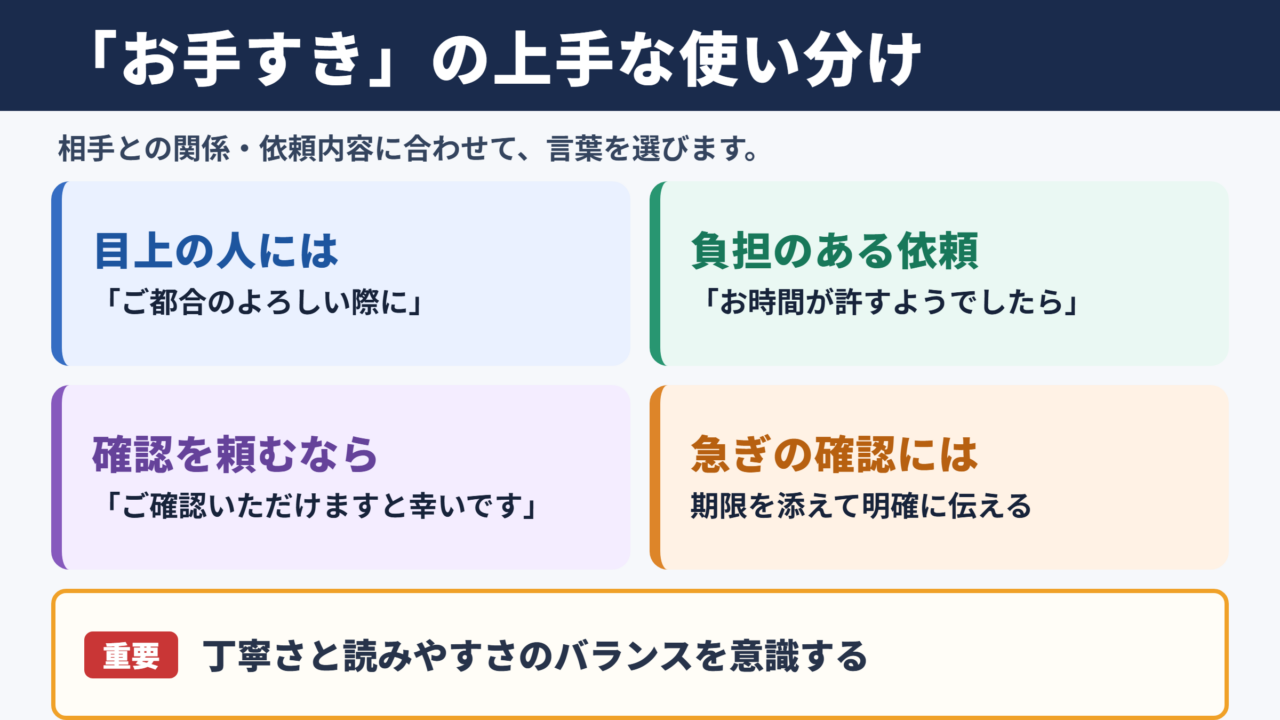 お手すきの際にの言い換え一覧と使い分け