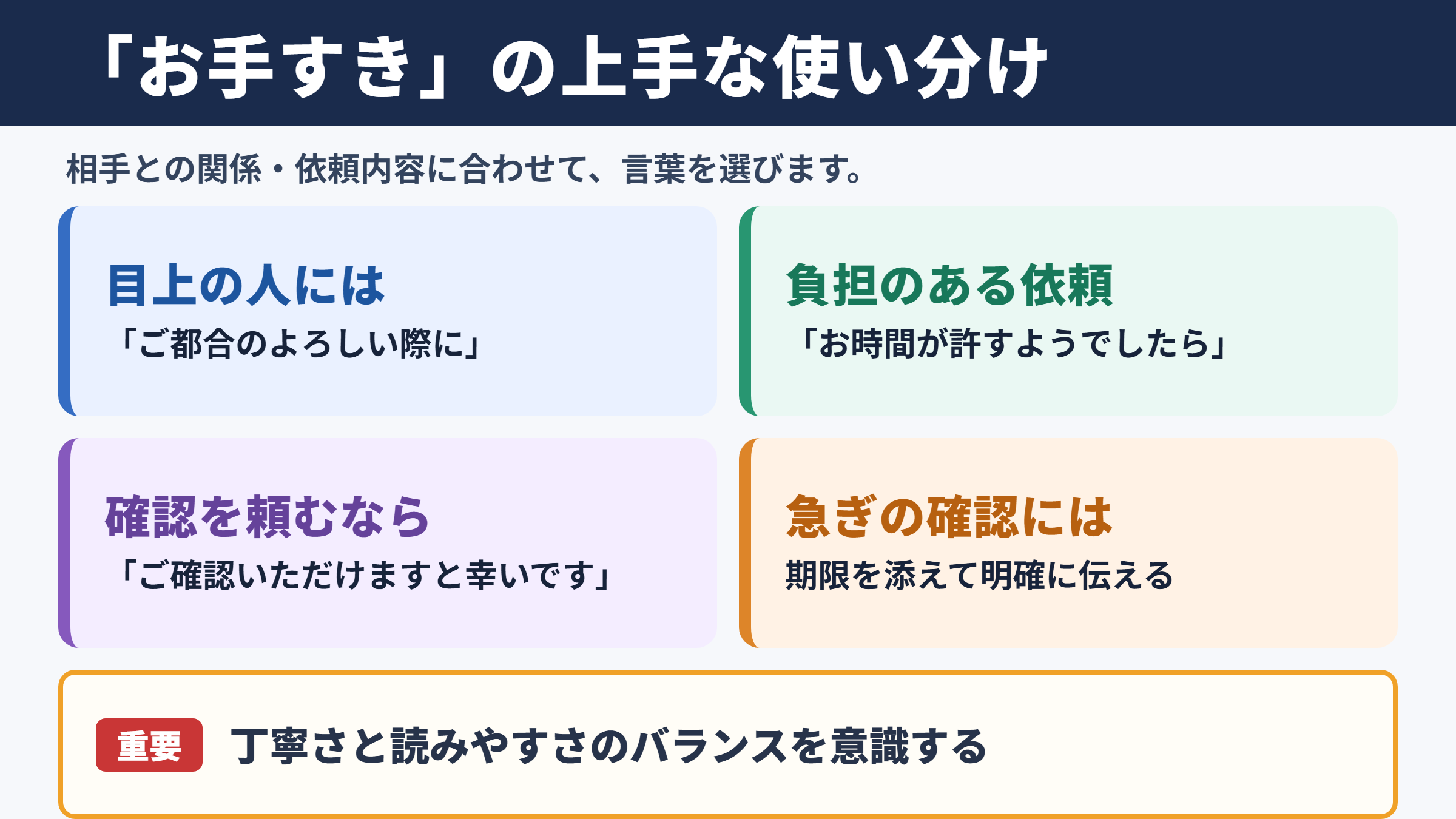 お手すきの際にの言い換え一覧と使い分け