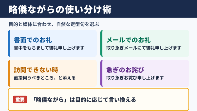 略儀ながらの言い換え一覧表とシーン別の使い分け