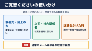 ご寛恕くださいの言い換え一覧表と使い分け