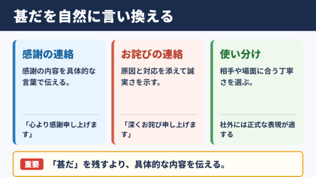 甚だの言い換え一覧表とシーン別の使い分け