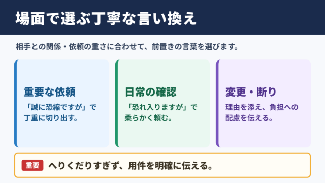 誠に勝手ながらの言い換え一覧表とシーン別の使い分け