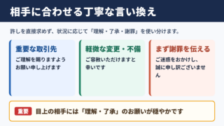 何卒ご容赦くださいませの言い換え一覧表をシーン別に解説