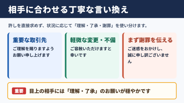 何卒ご容赦くださいませの言い換え一覧表をシーン別に解説