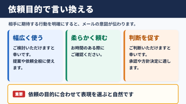 ご一考いただければ幸いですの言い換え一覧表とシーン別の使い分け