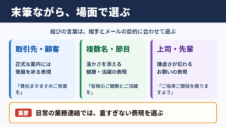 末筆ながらの言い換え一覧表と場面別の使い分け