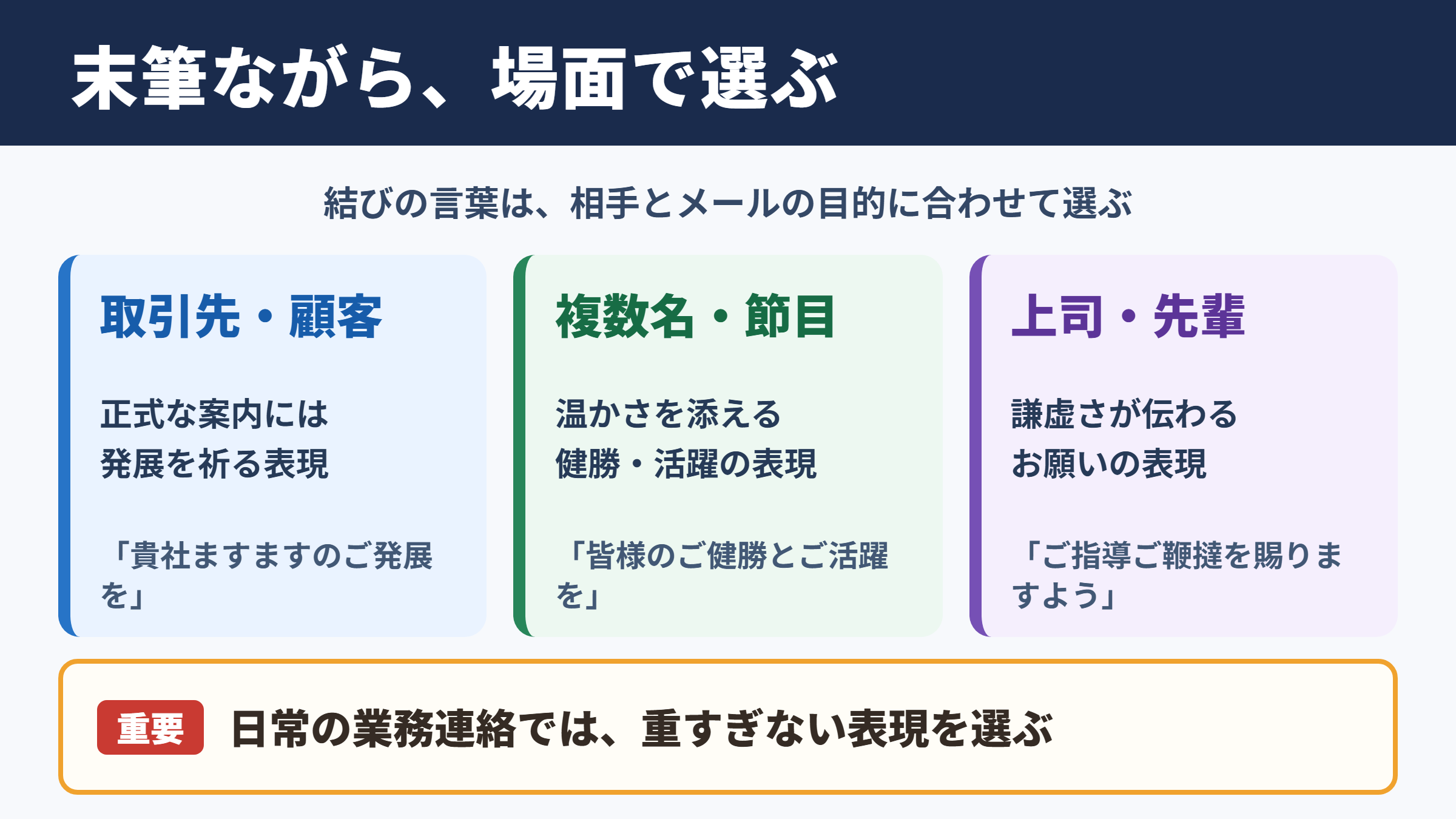 末筆ながらの言い換え一覧表と場面別の使い分け