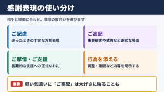 お心遣いに感謝いたしますの言い換え一覧表とシーン別の使い分け