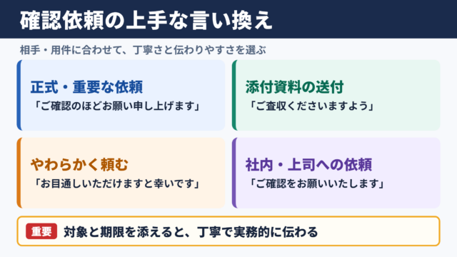 ご確認いただけますと幸いですの言い換え一覧表