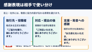 ご協力いただき誠にありがとうございますの言い換え一覧表とシーン別の使い分け