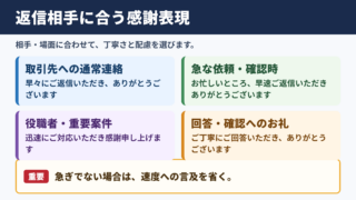 早速のご返信ありがとうございますの言い換え一覧表
