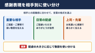お心遣いに感謝いたしますの言い換え一覧表をシーン別に解説