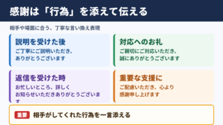 ご丁寧にありがとうございますの言い換え一覧表と場面別の使い分け