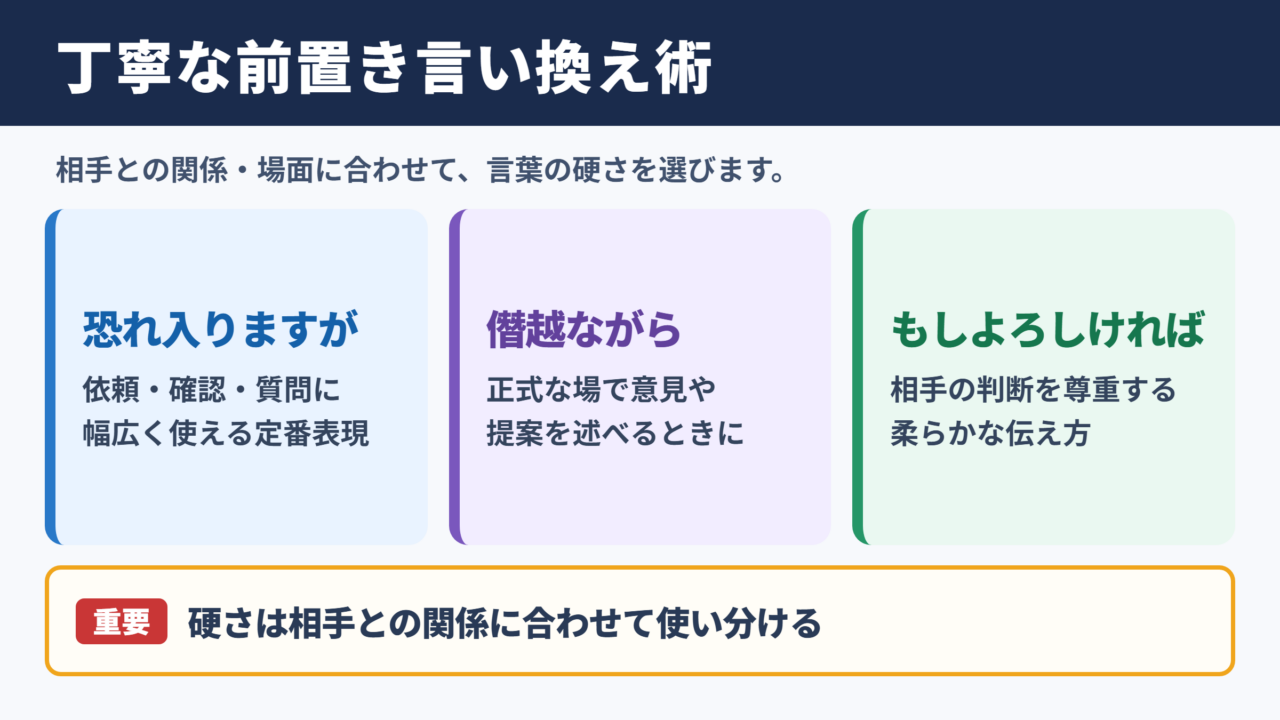 差し出がましいようですがの言い換え一覧表