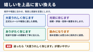 嬉しいの言い換え一覧表