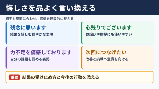 悔しいの言い換え一覧表とシーン別の使い分け