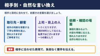 差し出がましいようですがの言い換え一覧表とシーン別の使い分け