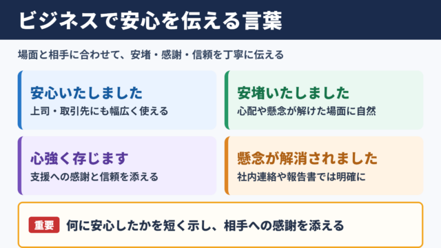 安心するの言い換え一覧表と使い分け