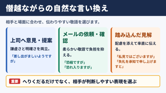 僭越ながらの言い換え一覧表