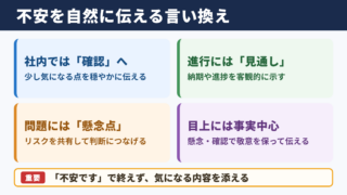 不安になるの言い換え一覧と場面別使い分け