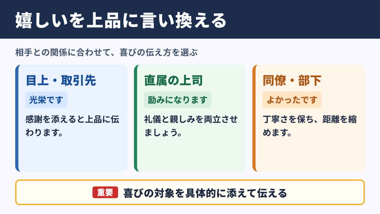 嬉しいの言い換え一覧表とシーン別の使い分け