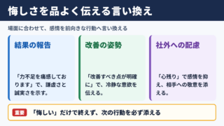 悔しいの言い換え一覧表とシーン別の使い分け