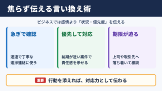 焦るの言い換え一覧表と場面別の使い分け