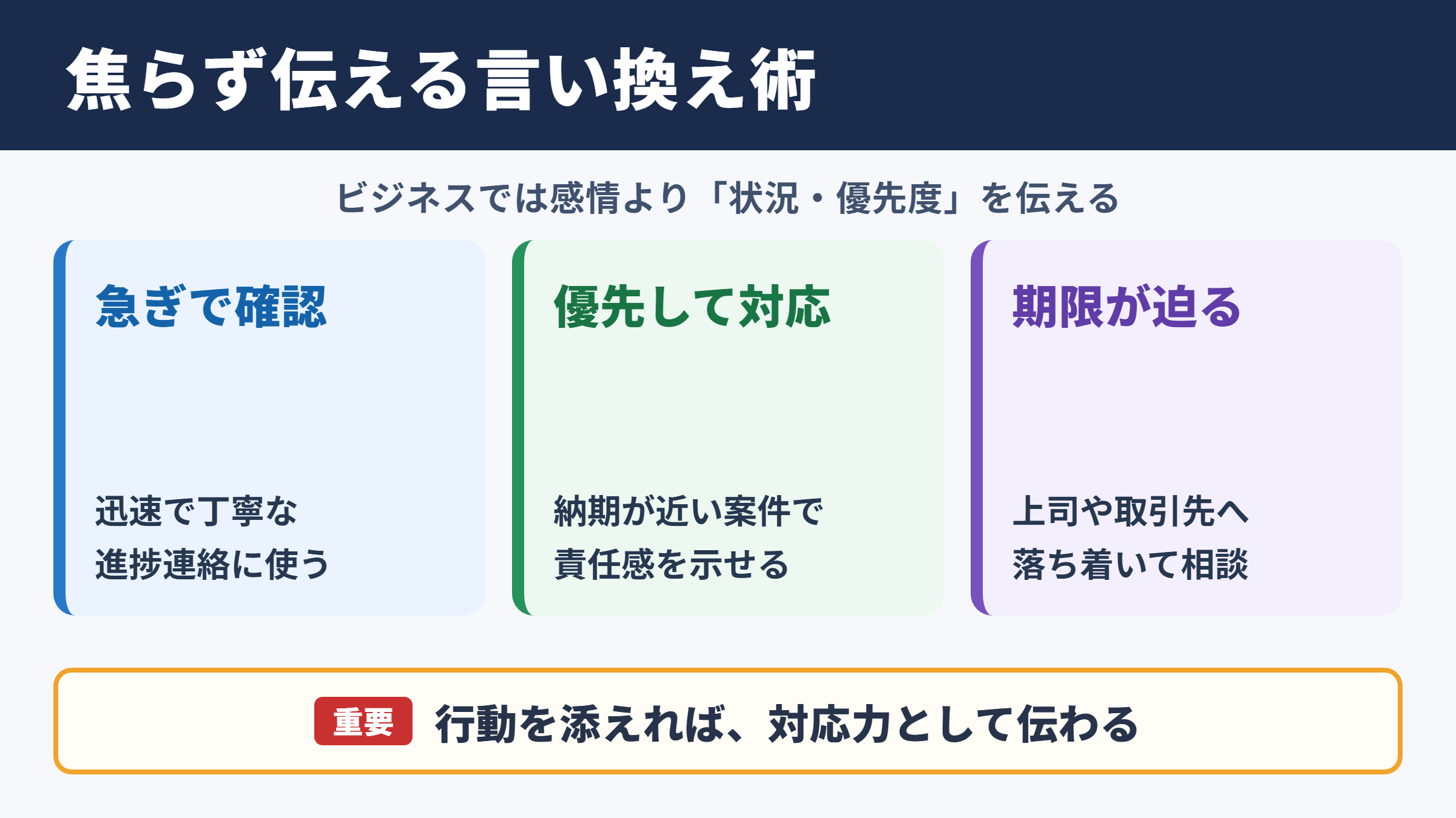 焦るの言い換え一覧表と場面別の使い分け