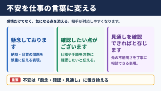 不安になるの言い換え一覧表とシーン別の使い分け