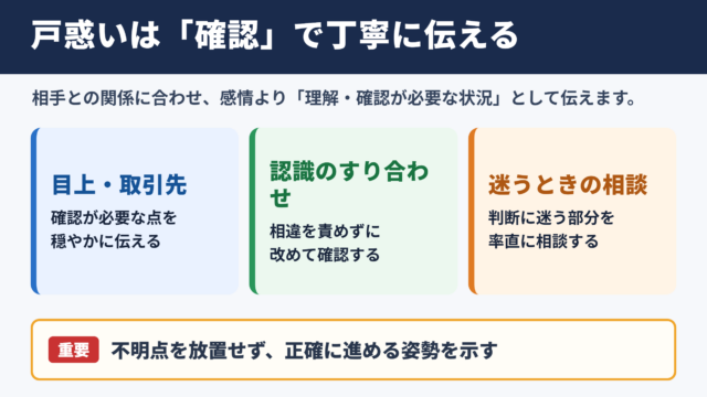 戸惑うの言い換え一覧表とシーン別の使い分け